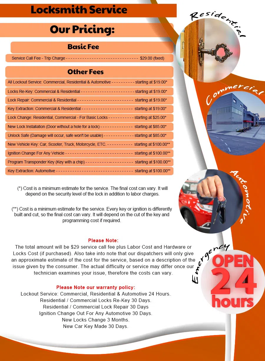 Panorama City Locksmiths Panorama City, CA 818-737-2240